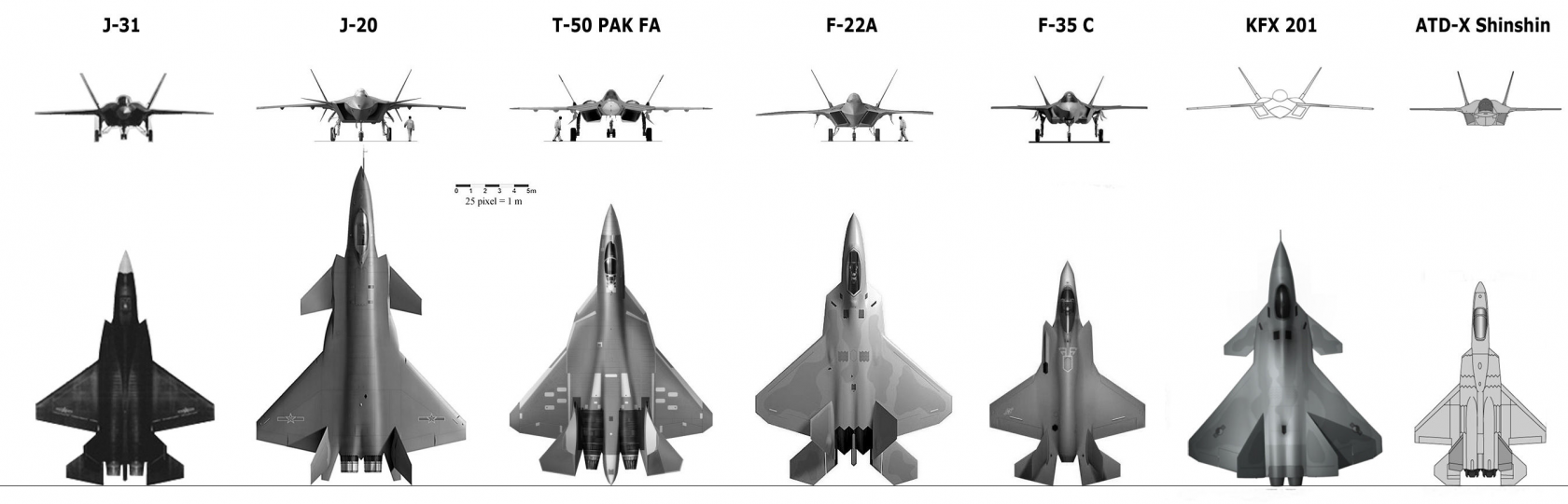 Истребитель пятого поколения J-31, Китай