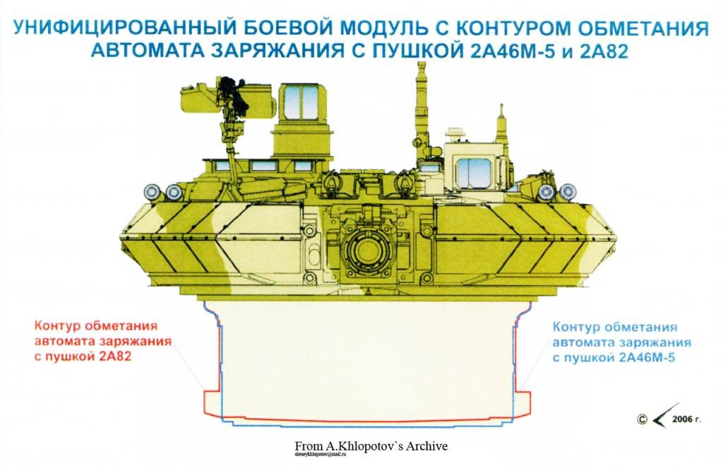 Каким будет танк Т-14 «Армата»?