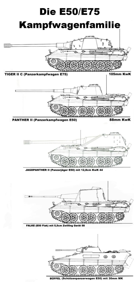 Не состоявшиеся основные танки Рейха. Е-50, E-75.