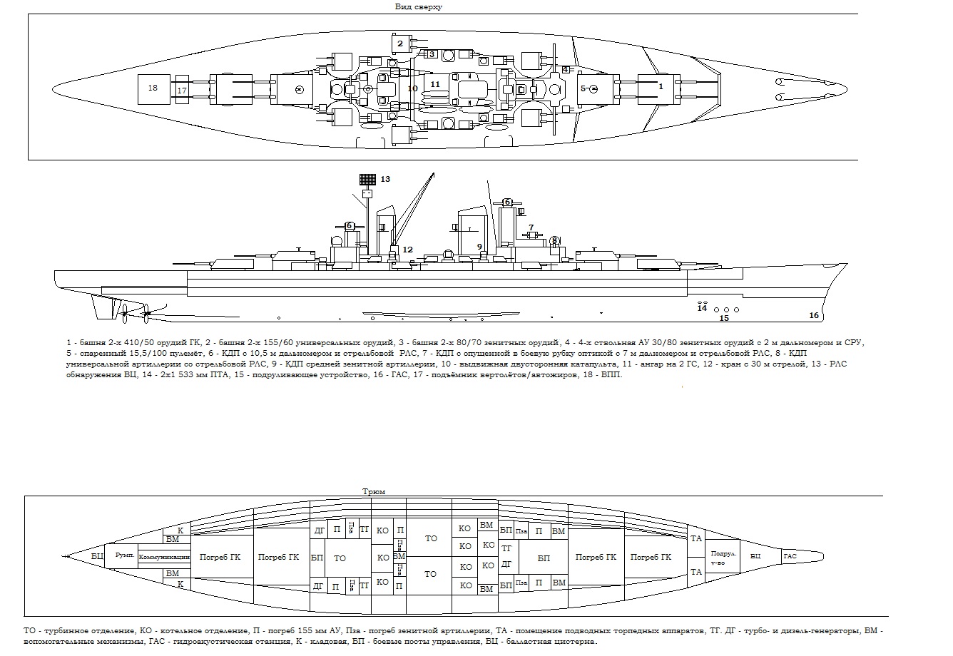 Эскизный проект альтернативного линкора проекта Н 39. Германия..