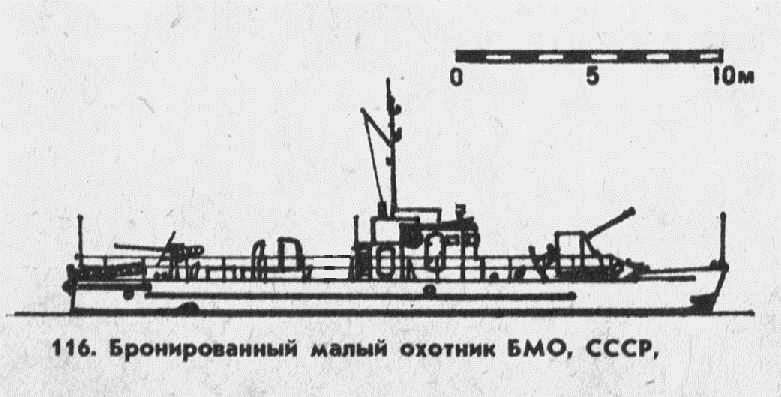 Вселенная Красного Адмирала– легкие силы  ВМС РККА.