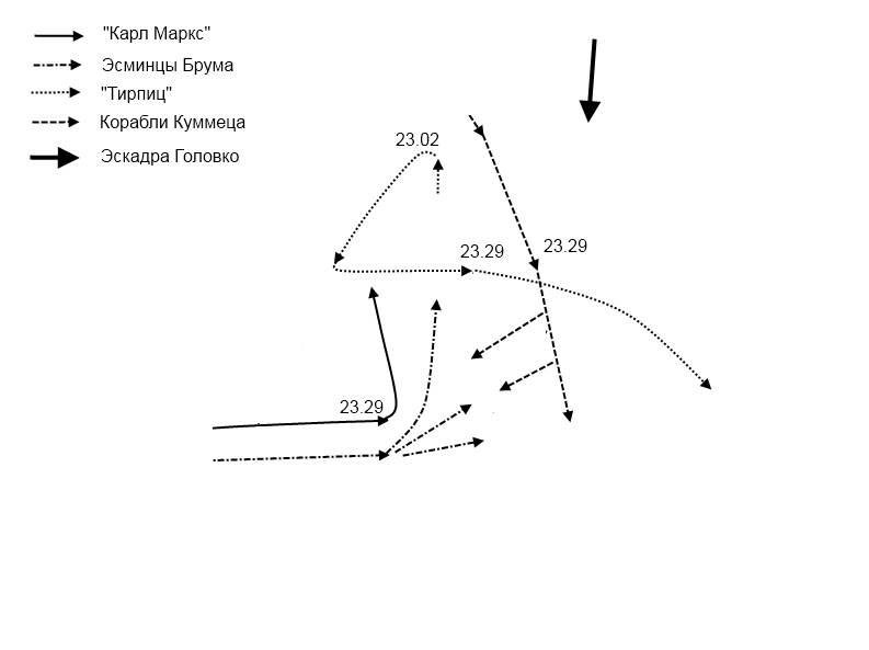 Король Советского Союза (ч.5) - реквием...каравану PQ-17?