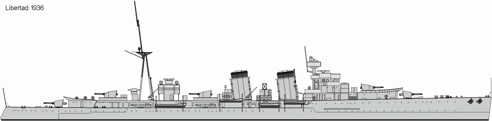 Альтернативный испанский флот 1905-1935 годов. Часть 2.