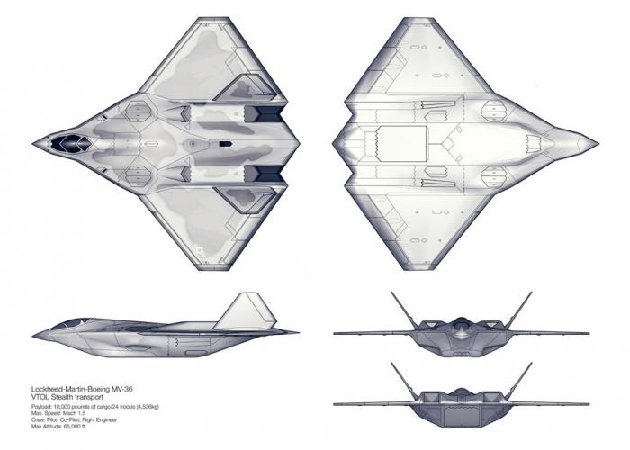 Проект сверхзвукового самолёта укороченного взлёта и посадки Локхид-Мартин-Боинг MV-36. США
