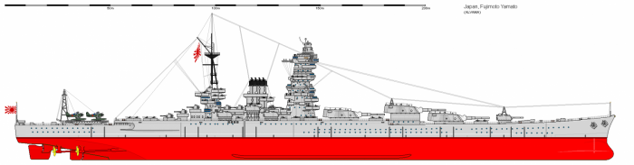 Мечта японских адмиралов. Линкор Изумо (А-140) проекта капитана Фудзимото – линкор Нельсон по-японски.