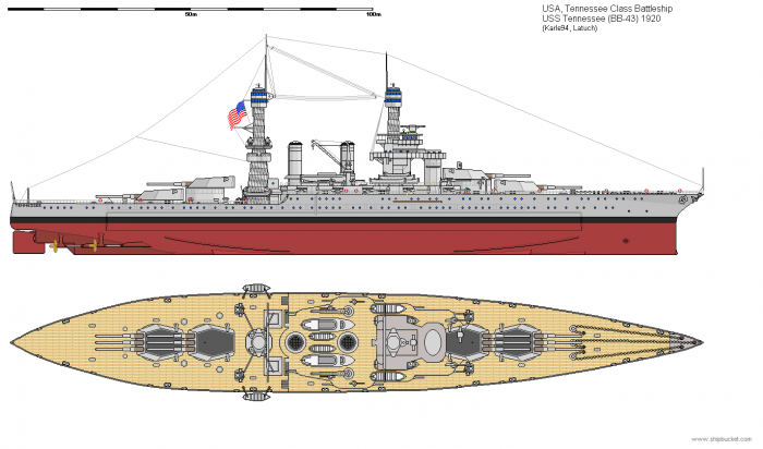 Линкор «Теннесси»