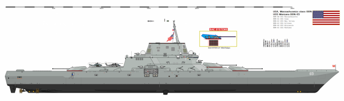 Американский линкор будущего - BBN-65 USS Монтана