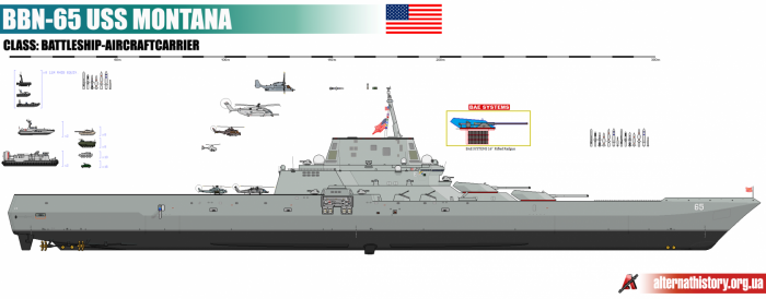 Американский линкор будущего - BBN-65 USS Монтана