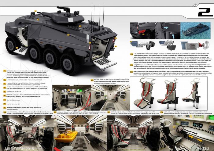 Бронетехника будущего глазами дизайнеров