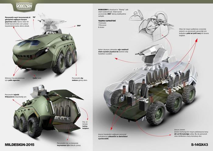 Бронетехника будущего глазами дизайнеров
