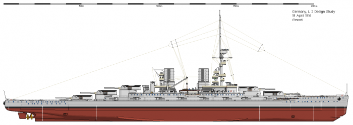 Нереализованные проекты немецких линкоров периода Первой Мировой войны