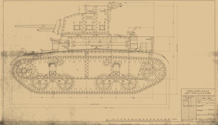 Догнавший одноклассников. Лёгкий танк M2A4. США