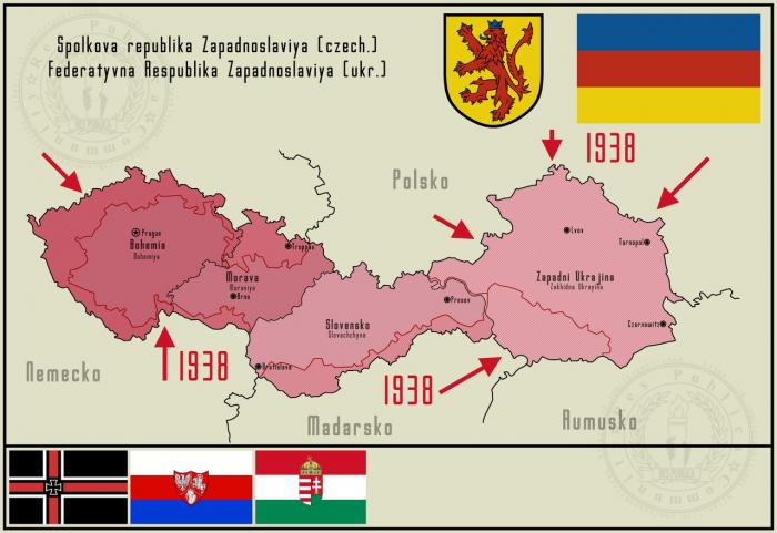 Западнославия и Новая Речь Посполитая