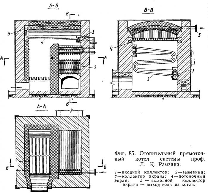 Прямоточный котел системы Рамзина для тепловых электростанций (по Г.С. Бобровскому). Источник: Б.Я. Директор, В.В. Лунеев, Б.И. Шмуклер. Эксплуатация прямоточных котлов