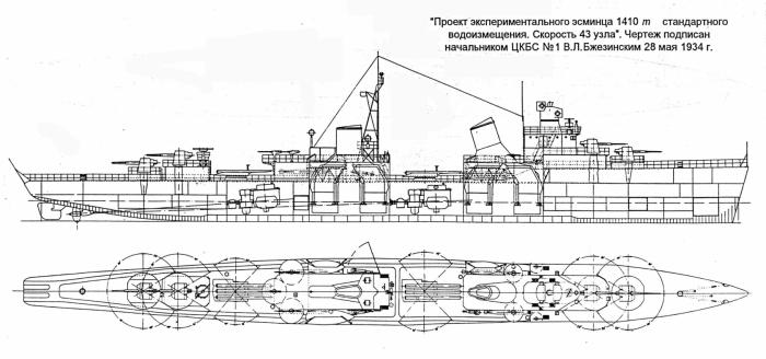 Первоначальный вариант эсминца проекта 45. Источник: Литинский Д.Ю. Эскадренный миноносец «Опытный». Проект 45