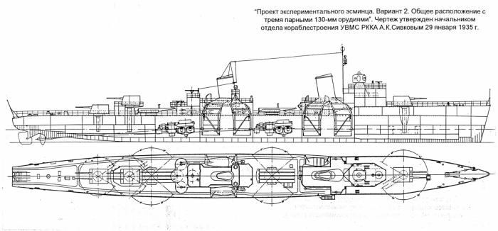 Итоговый вариант эсминца проекта 45. Источник: Литинский Д.Ю. Эскадренный миноносец «Опытный». Проект 45