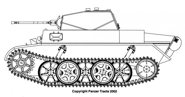 Юрий Пашолок. Pz.Kpfw.II Ausf.G. Плоды затянувшегося прожектёрства