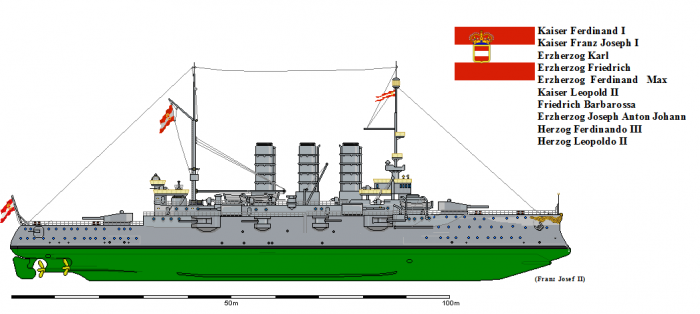 Флот Германской Империи в мире Царя Алексея Петровича. Броненосцы типа «Кайзер Фердинанд I».