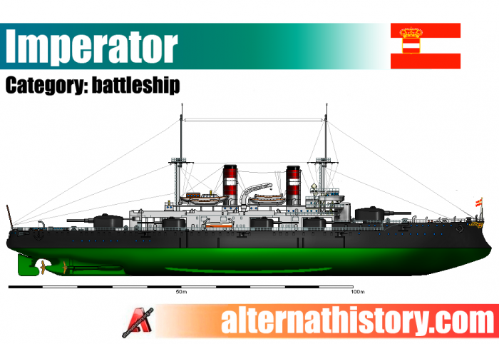 Флот Германской Империи в мире Царя Алексея Петровича. Последние броненосцы