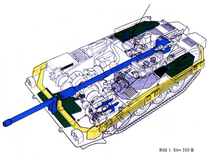 Общая компоновочная схема Strv 103B - Удивительный танк Strv 103 | Военно-исторический портал Warspot.ru