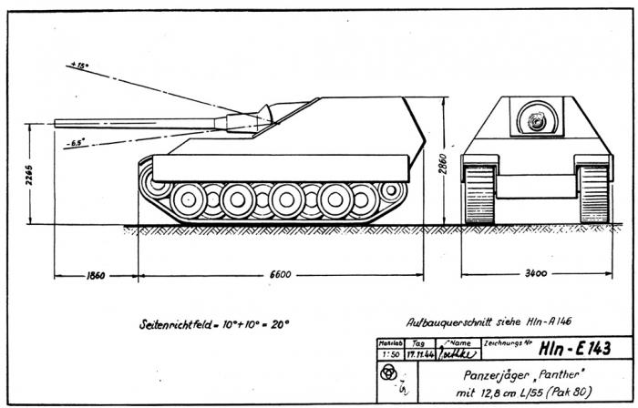 Jagdpanther II