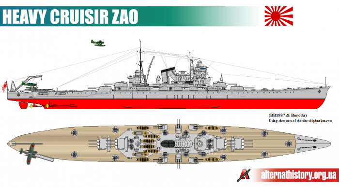 Тяжёлые крейсера класса Зао (Zao). Япония