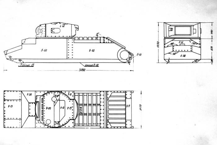 Схема бронирования, разработанная НИИ-48 в 1942 году
