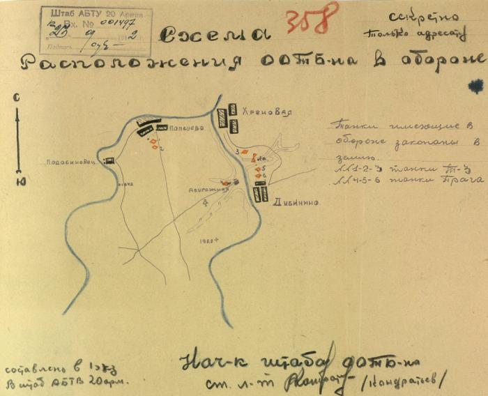 Испытано в СССР. Легкий танк Pz.Kpfw.38(t)