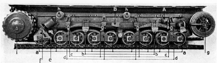 Юрий Пашолок. Somua S 35. Лучший французский танк предвоенного периода