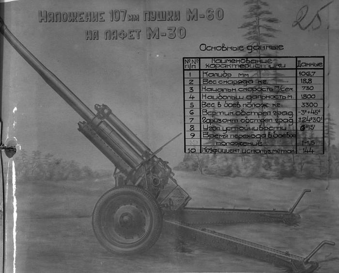 СУ-85. Путь от среднего «штурмовика» к среднему «истребителю»