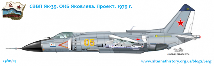 Проект СВВП Як-39. СССР