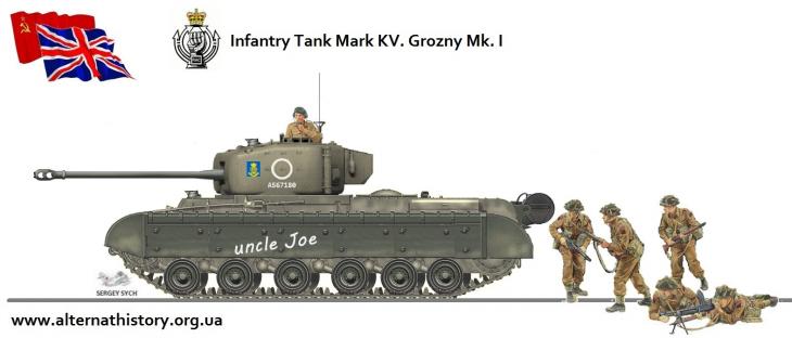 Альтернативный советско-британский танк Маrk KV Grozny