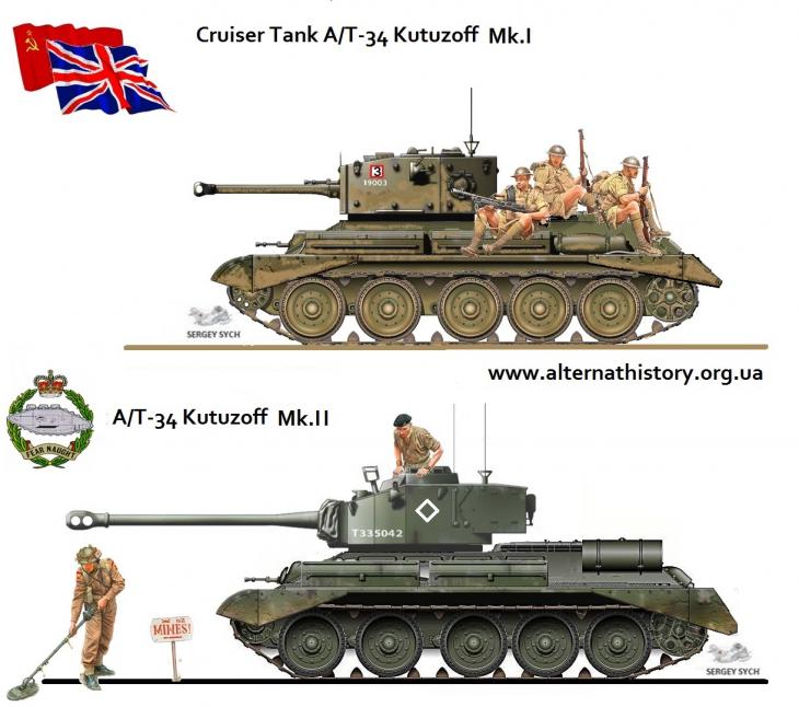 Альтернативный советско-британский крейсерский танк А/T-34 Kutuzoff
