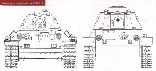 Т-44 образца … 1942 года – первый ОБТ