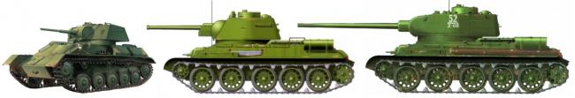 Самые массовые советские танки Второй Мировой Войны Т-70, Т-34-76 и Т-34-85