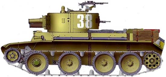 Причудливое развитие танка БТ-7А (из артиллерийских – в линейные)