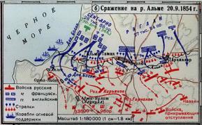 Русское командование в Крымской войне