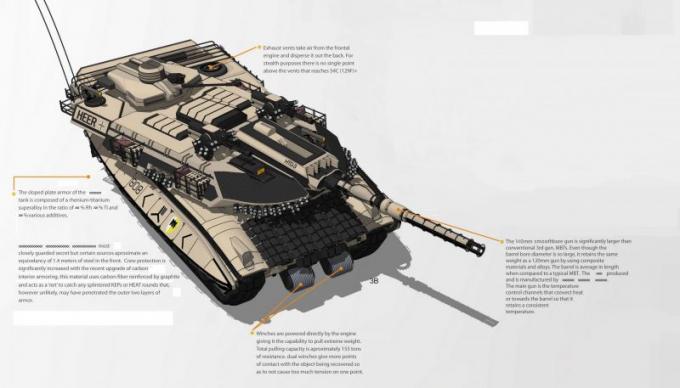 Концепт немецкого танка будущего