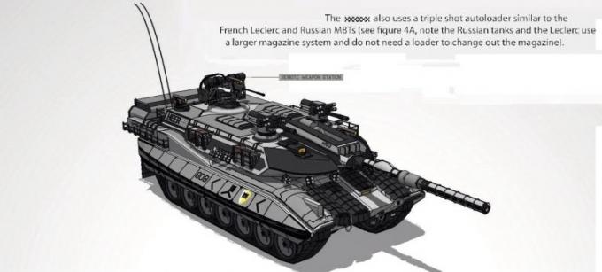 Концепт немецкого танка будущего