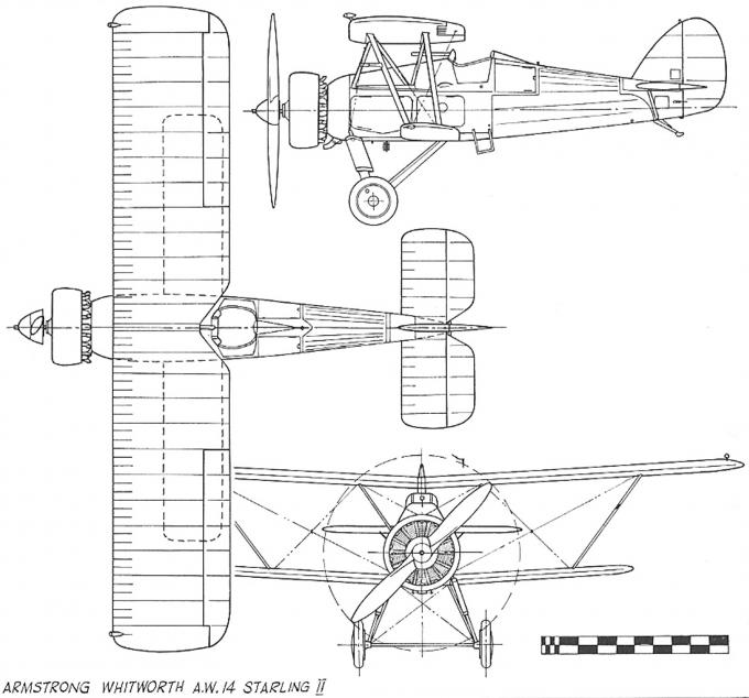 Истребители спецификации F.9/26. Опытный истребитель Armstrong Whitworth A.W.XIV Starling. Великобритания