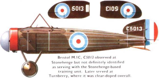 Альтернативный истребитель Bristol "Bullet" II. Великобритания