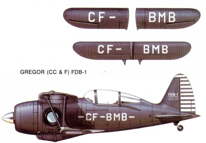 Опытный истребитель Canadian Car & Foundry (Gregor) FDB-1. Канада