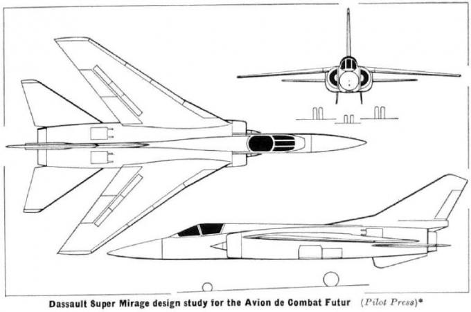 Mirage G/Mirage G8. Они предвещают будущее боевых самолетов компании Dassault