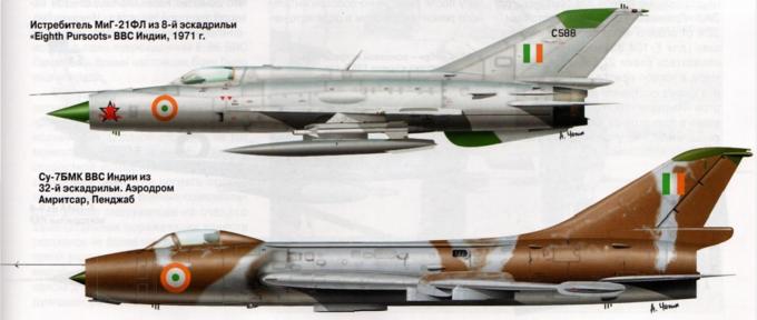 Частный эпизод экзотической войны. МиГ-21 ВВС Индии против F-104 ВВС Пакистана в войне 1971 года