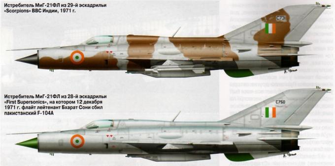 Частный эпизод экзотической войны. МиГ-21 ВВС Индии против F-104 ВВС Пакистана в войне 1971 года