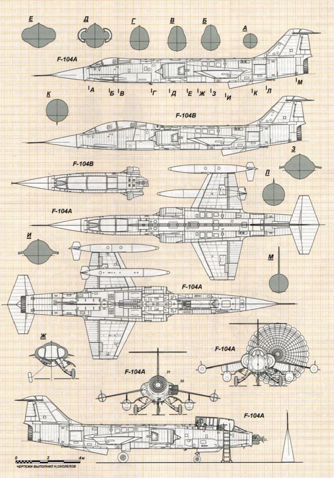 Частный эпизод экзотической войны. МиГ-21 ВВС Индии против F-104 ВВС Пакистана в войне 1971 года