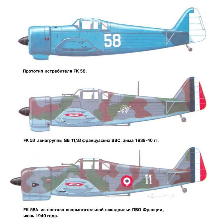 Варианты окраски FK-58
