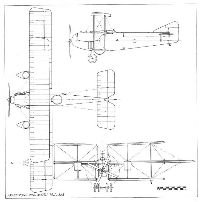 Полипланы Кольховена. Трипланы Armstrong Whitworth F.K.5 и F.K.6 (12). Великобритания