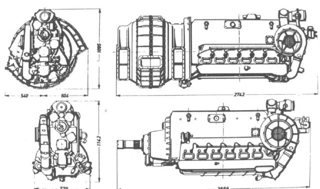 Разработки авиадвигателей фирмы Daimler-Benz от DB 604 до DB 632