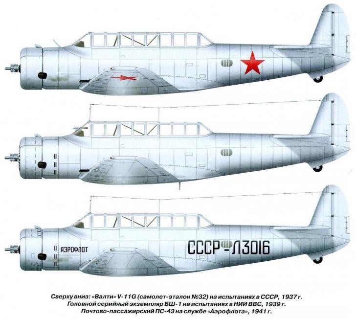 Испытано в СССР. Штурмовик Vultee V-11/БШ-1